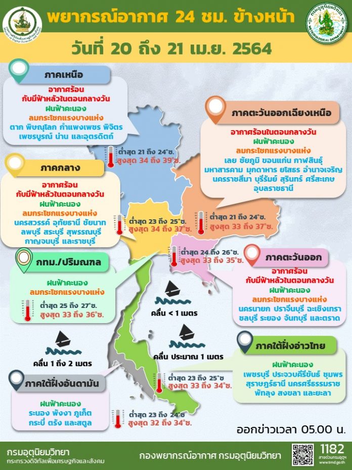 2021-04-20_DFTH1_0600