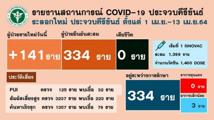 7A30DED4-F6B8-4E1C-9076-A69BABCC1F53