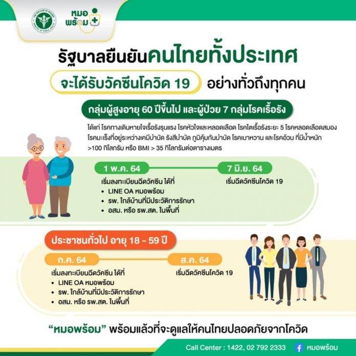 หมอพร้อม