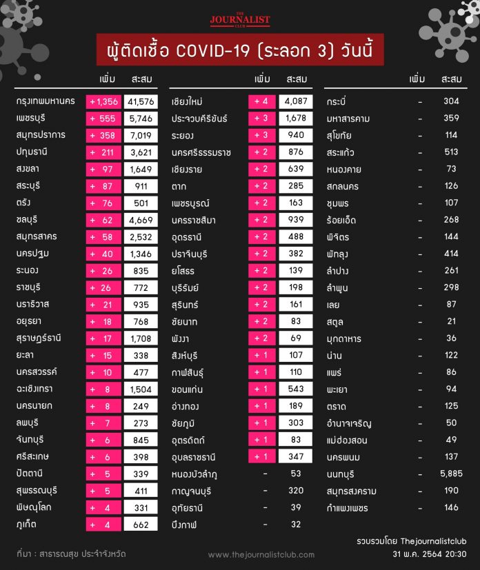 1622468097243