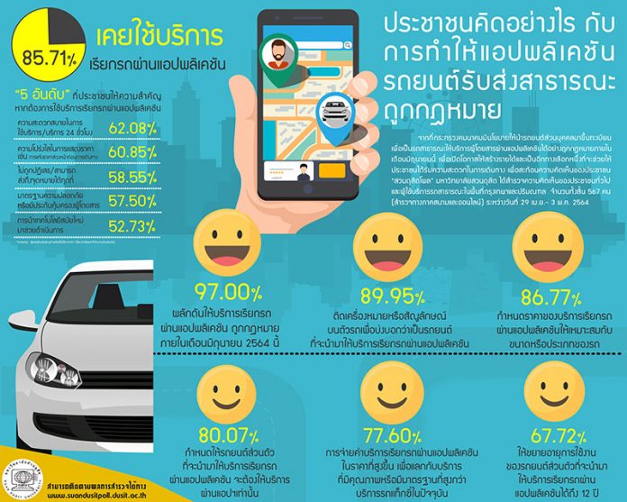 64-3074-Car-Application