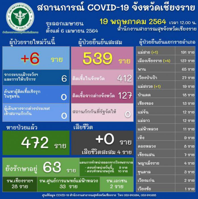 7520B96D-4BC0-4AE2-B248-42902994E582