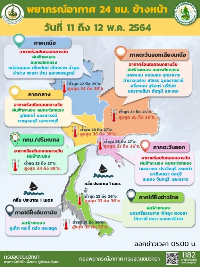 Info 11