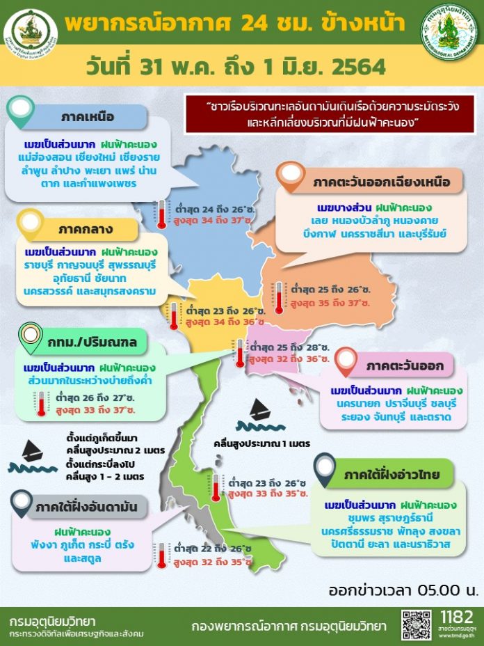 Info-31-