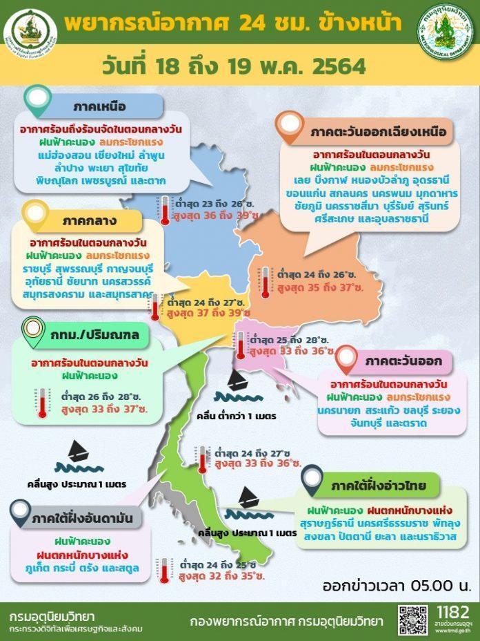 Info 8 MAY