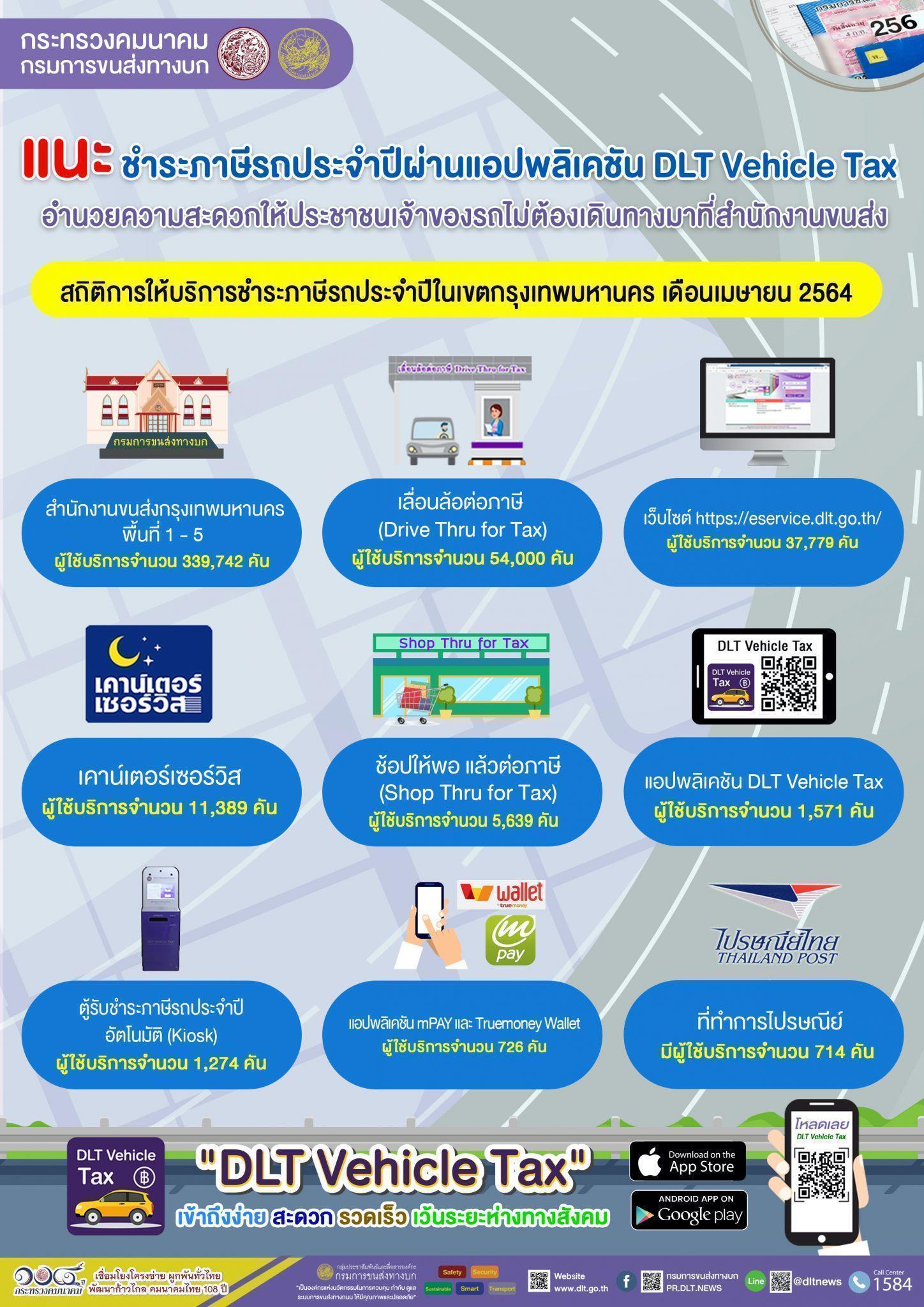 ชำระภาษีผ่านแอป