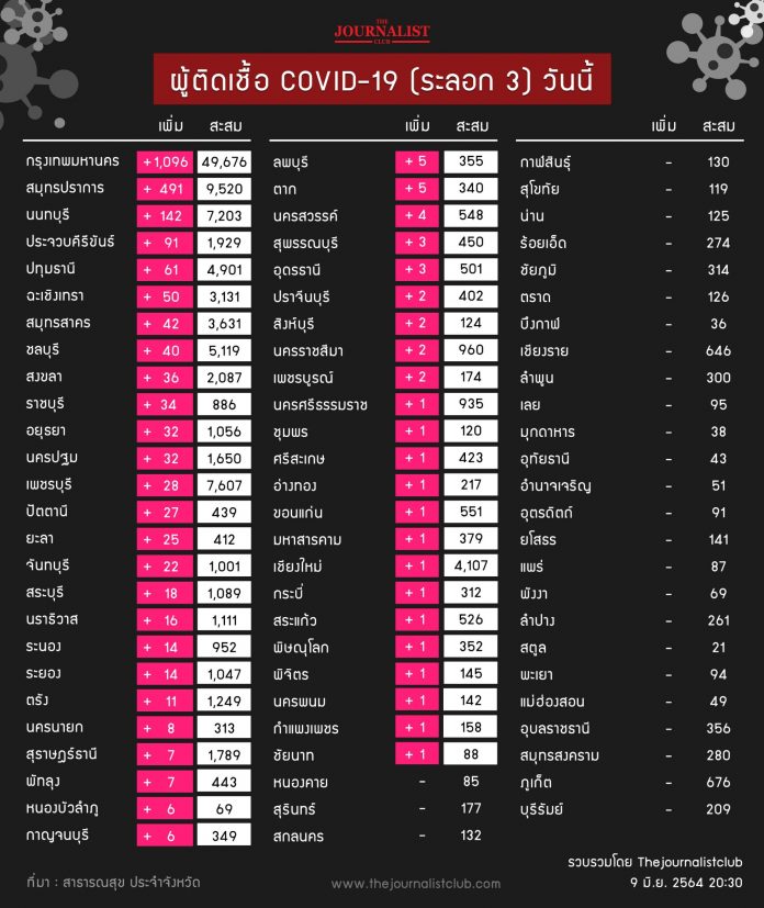 1623248823230