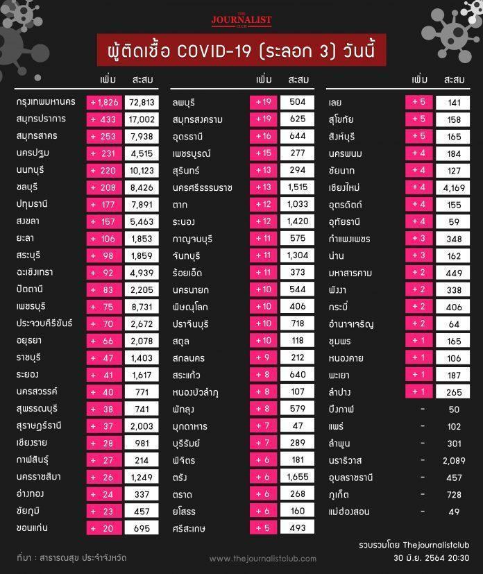 1625059979627