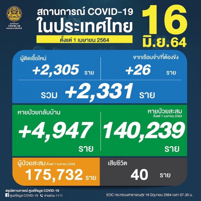 16มิ.ย