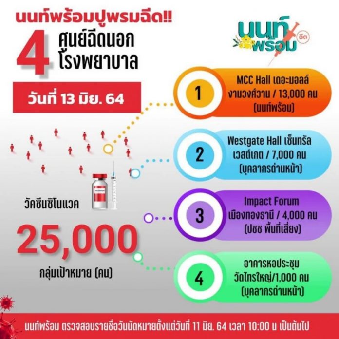 นนท์พร้อม