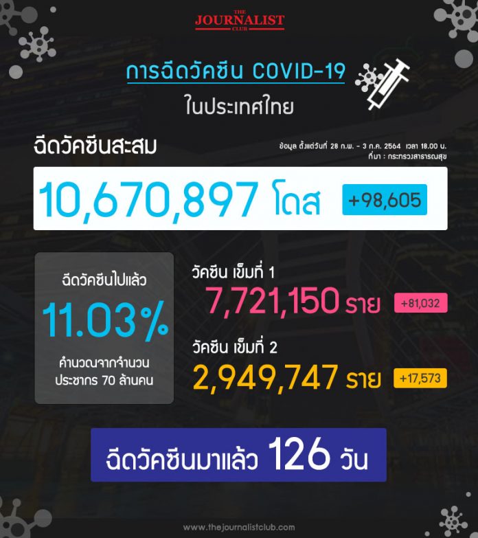 1625377030616
