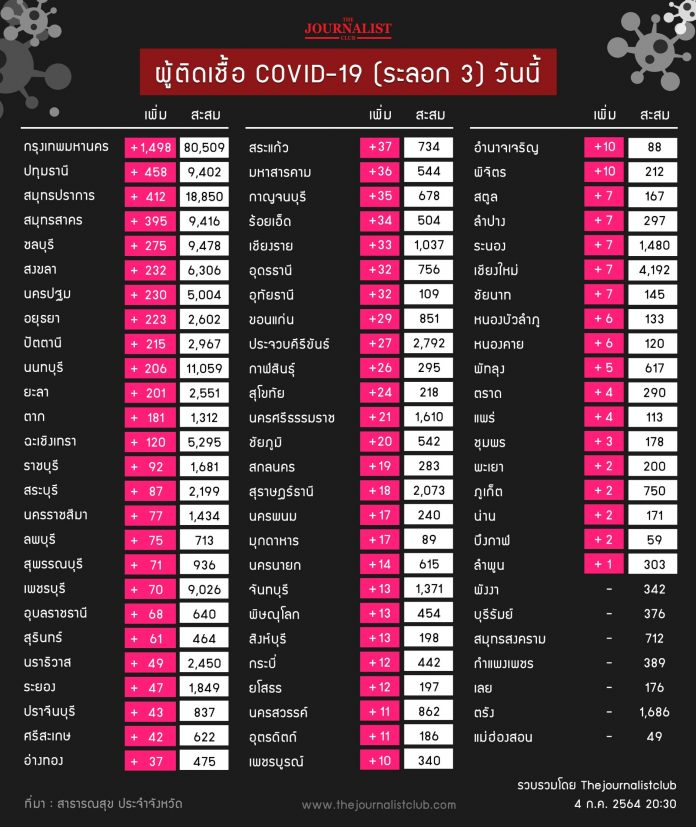 1625408738455