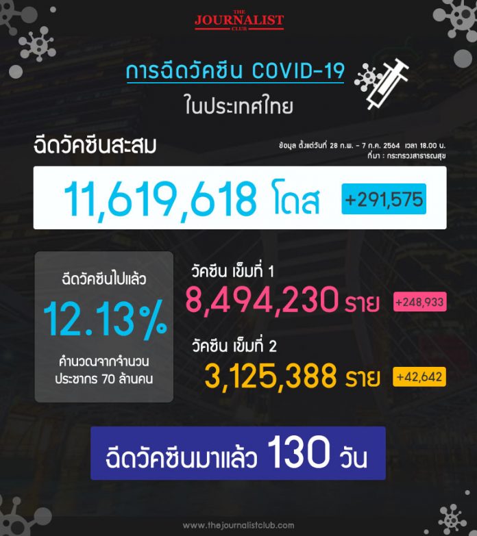 1625723267248