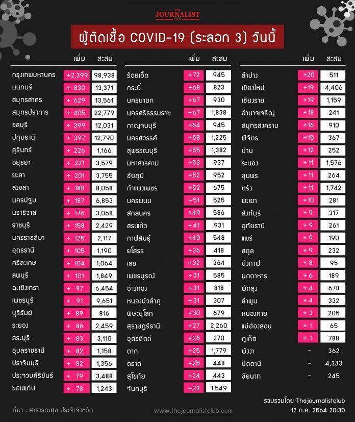 1626097982233