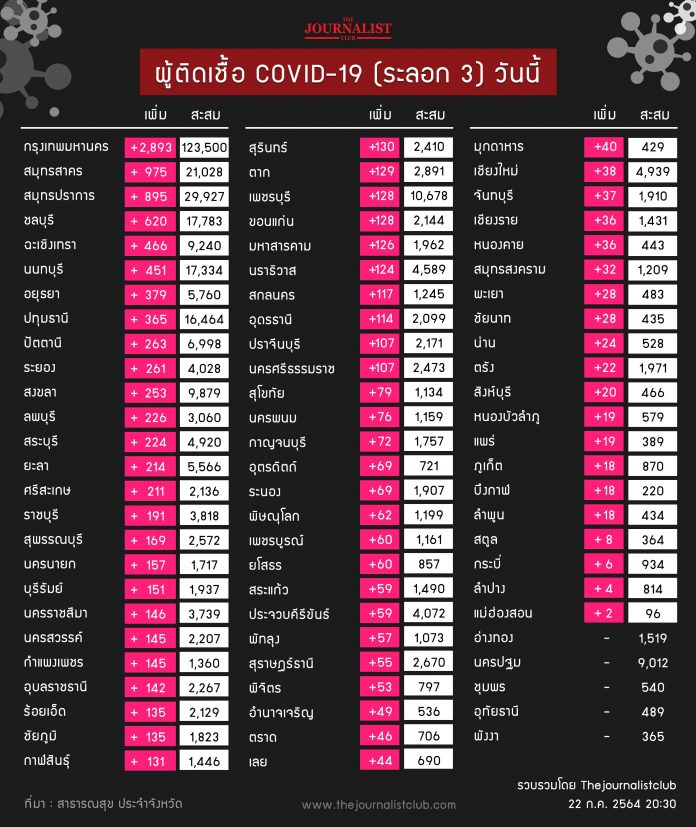 1626960713945