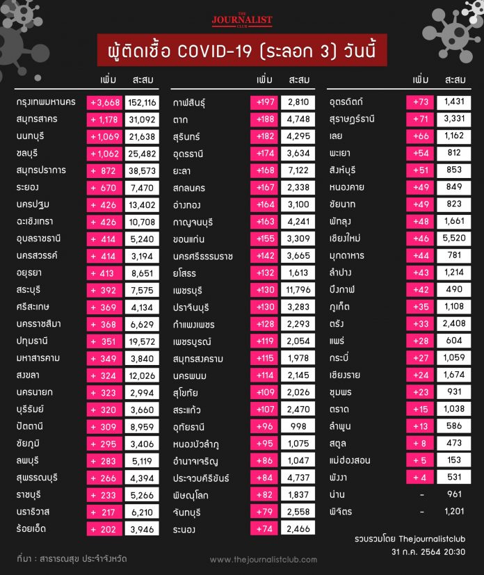 1627739559680