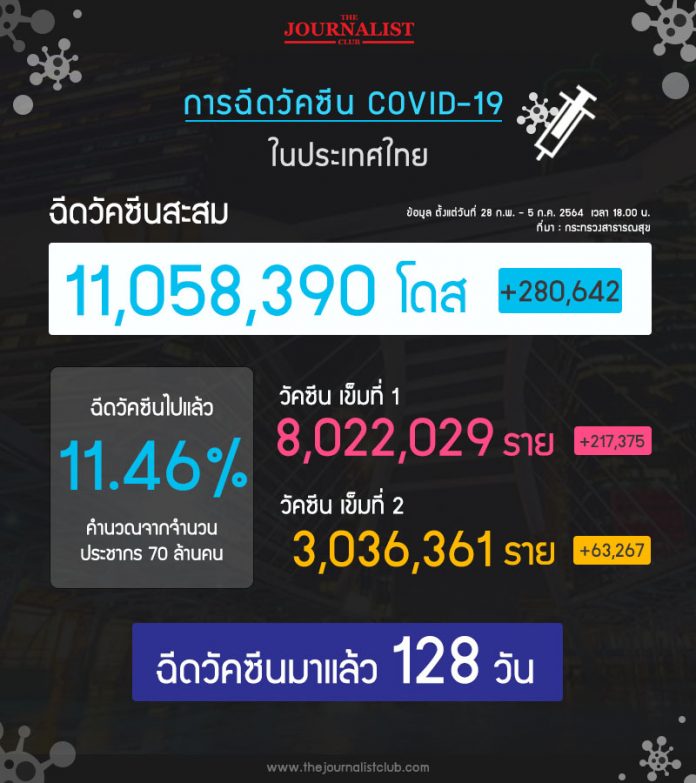 Vaccine_new 2