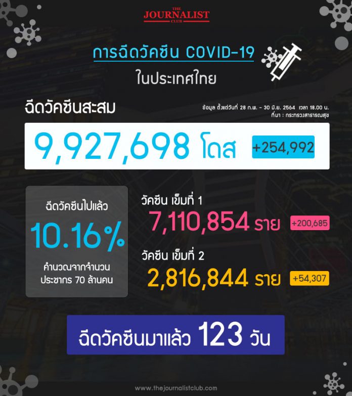 Vaccine_new 2