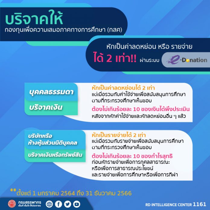 ครม บริจาค