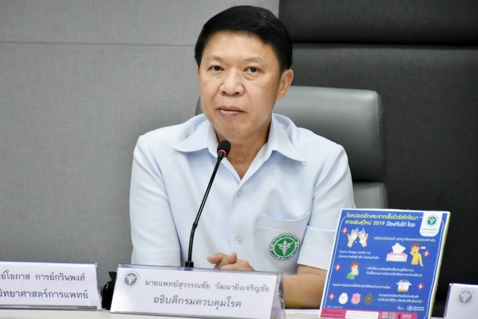 สุวรรณชัย วัฒนายิ่งเจริญชัย