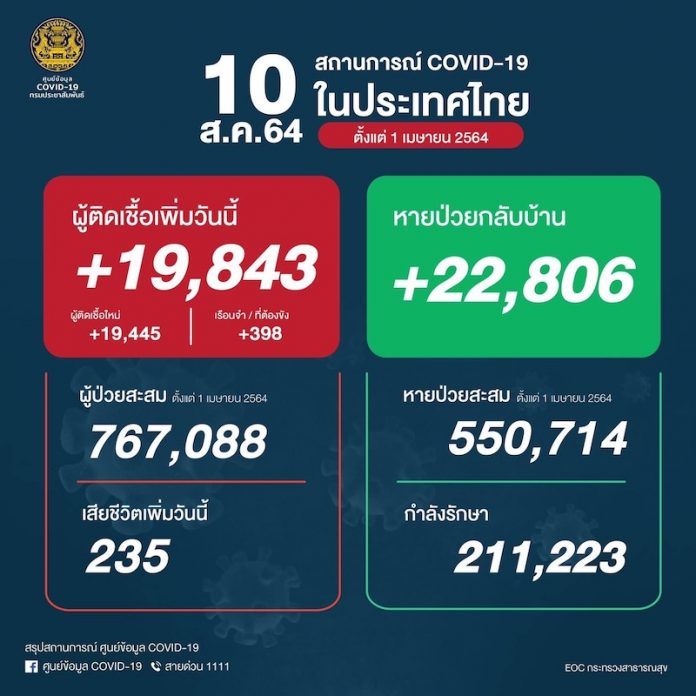 10ส.ค.