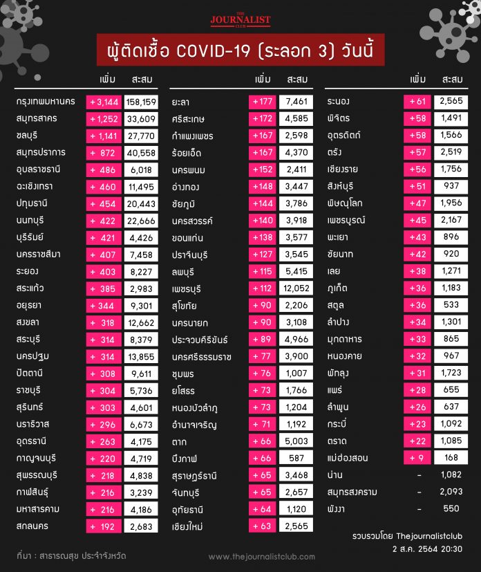 1627911535998