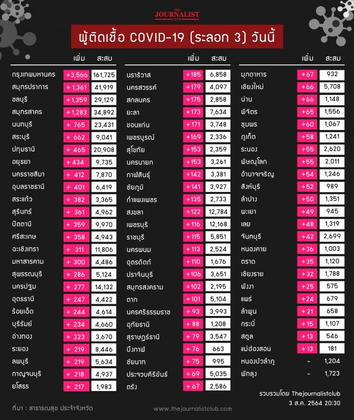 1627997617481