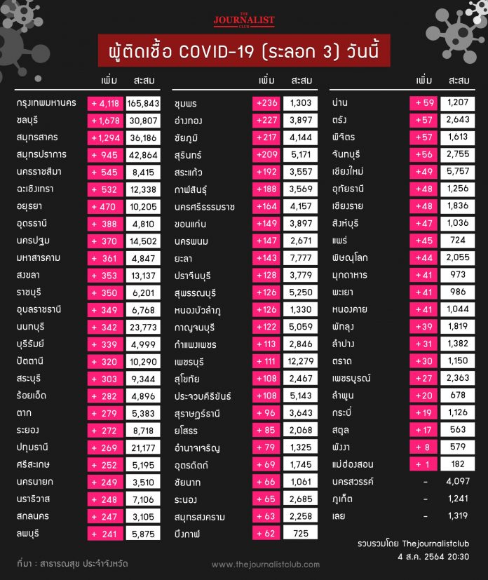 1628085638280