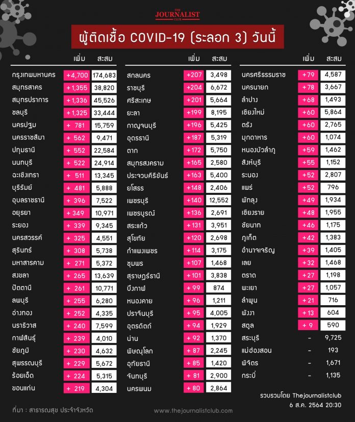 1628258943615