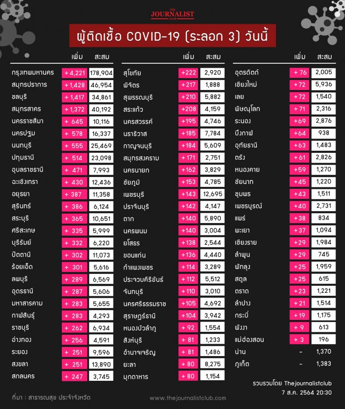 1628343712092