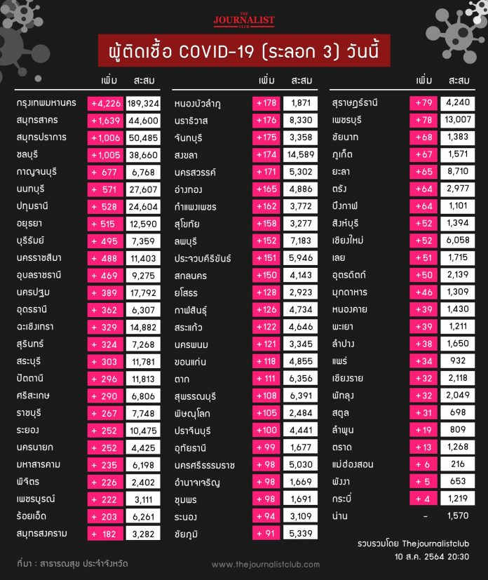 1628601063546