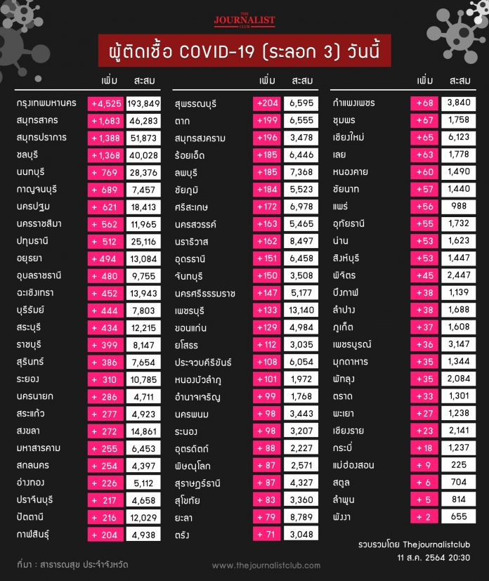 1628687301509