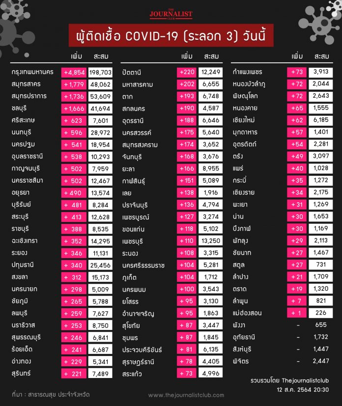 1628775665599