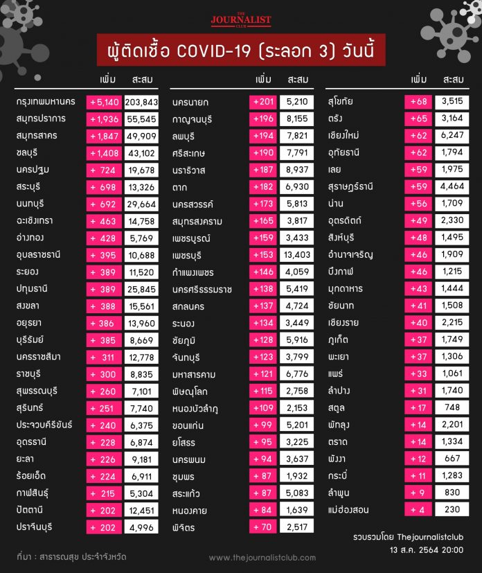 1628860138576