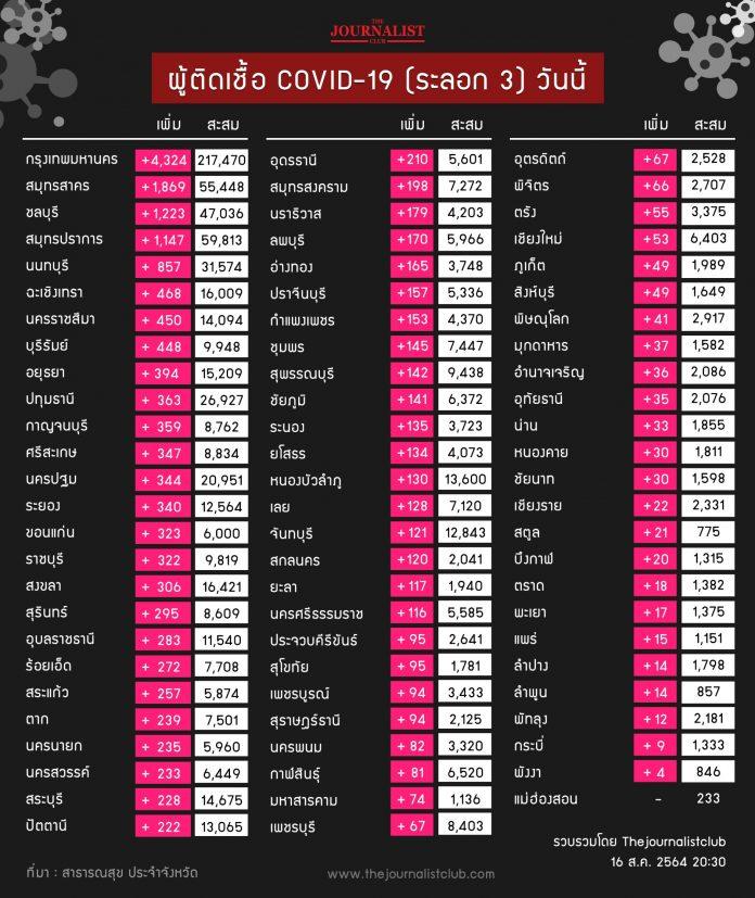 1629124809231