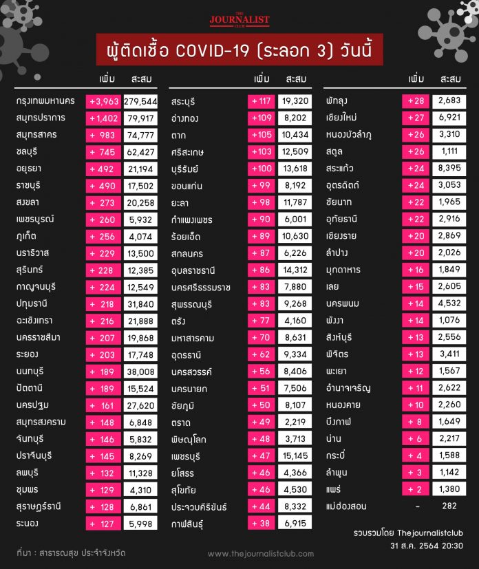 1630418733501