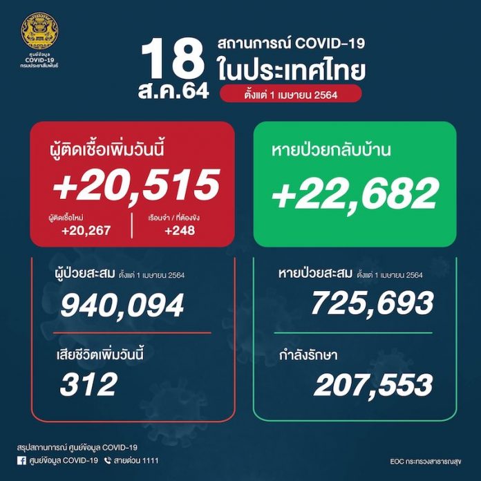 18สิงหา