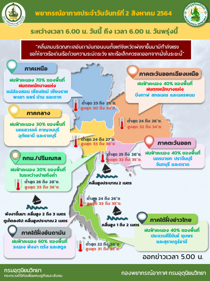 2021-08-02_DFTH1_0600