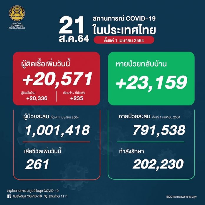 21สค
