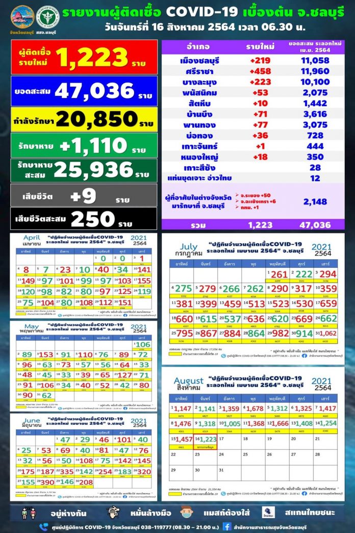 232491695_2108491129302706_5280051799662494584_n