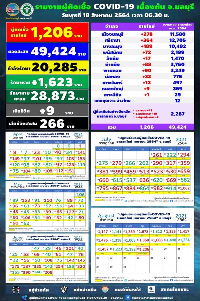 236995356_2110062809145538_8925959138796917283_n