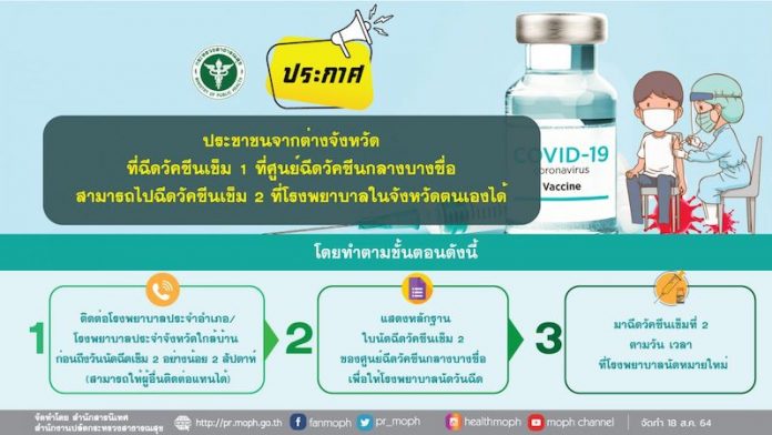 ฉีดวัคซีนตจว