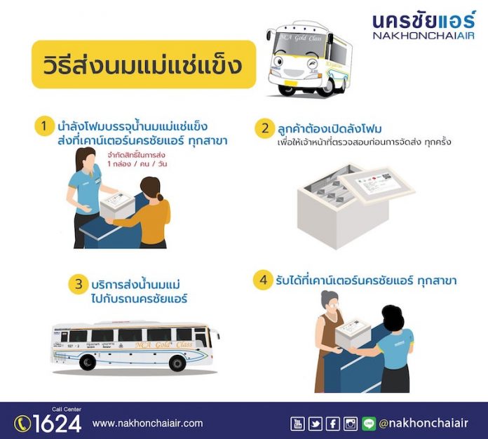 ส่งนมแช่แข็ง