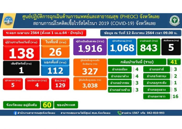 เลย11