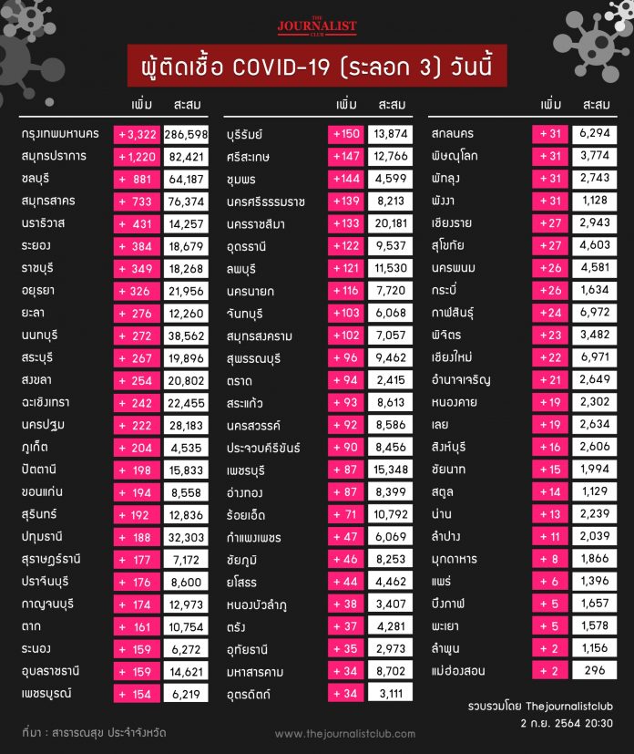 1630593001082