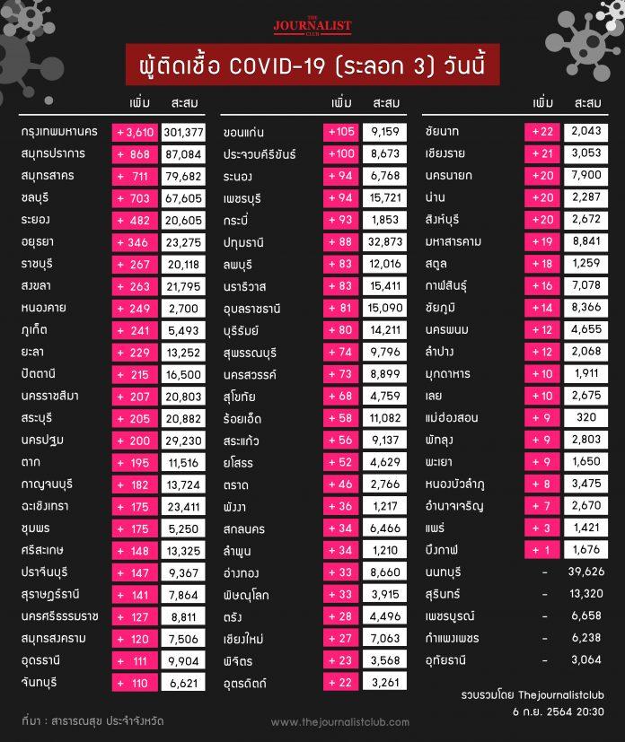 1630936788812
