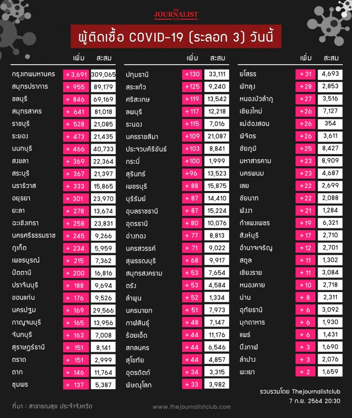 1631112241585