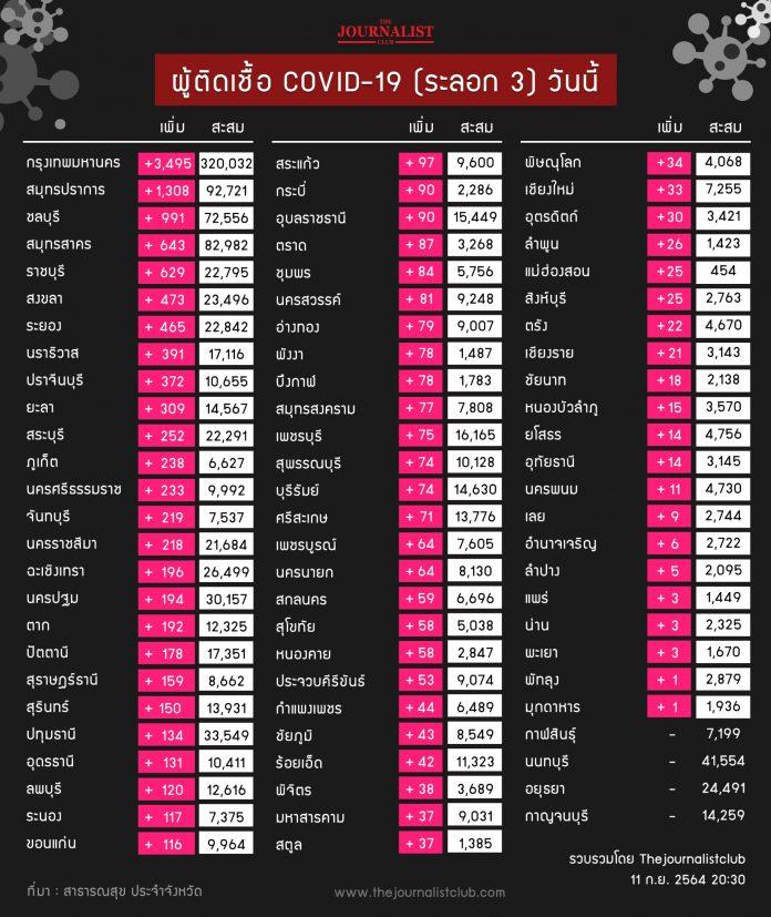 1631368333046