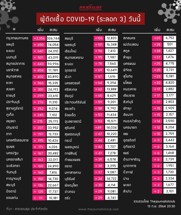 1631540035216