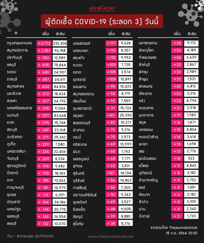 1631712920437